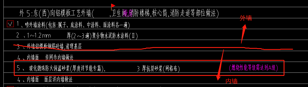 內(nèi)墻