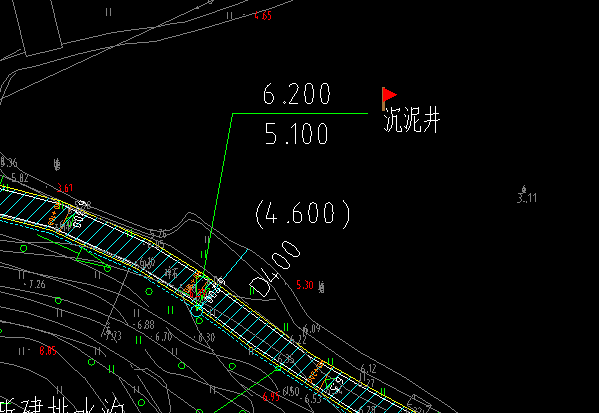 沉泥井圖例