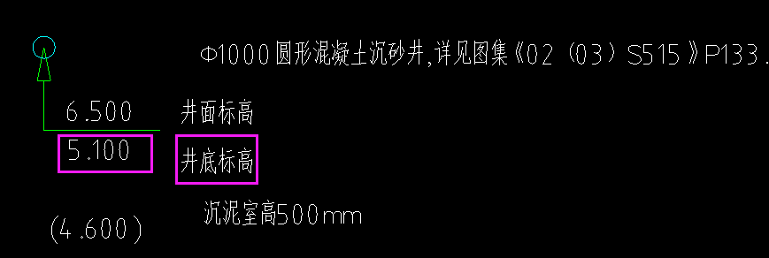 沉泥井