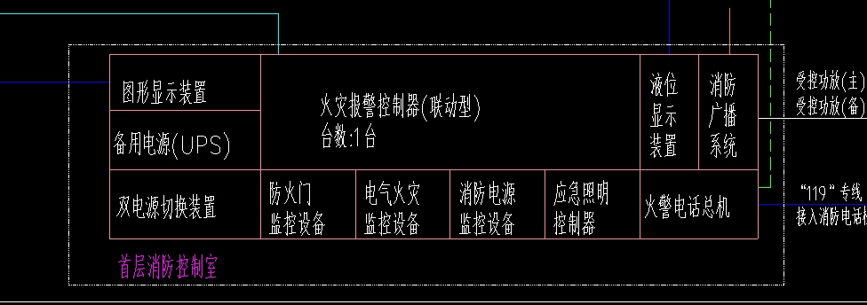 分開