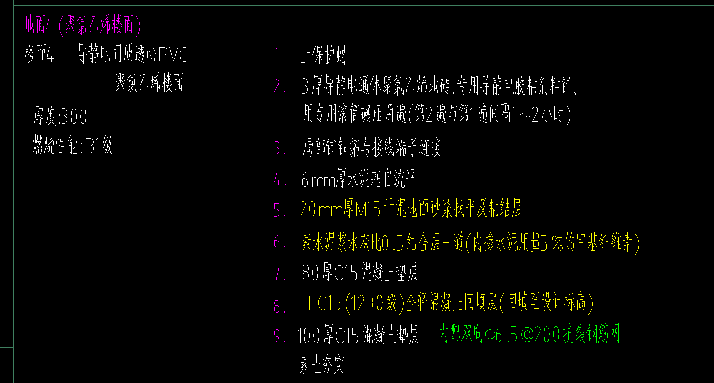 樓面