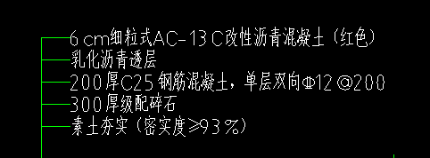 素土夯實