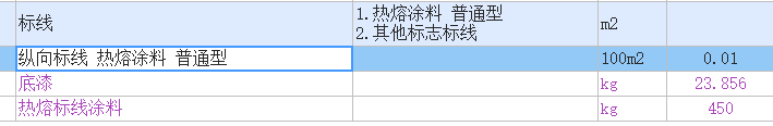 道路標線網格線