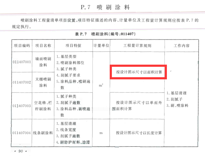 清單工程