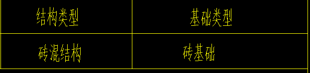 磚基礎(chǔ)