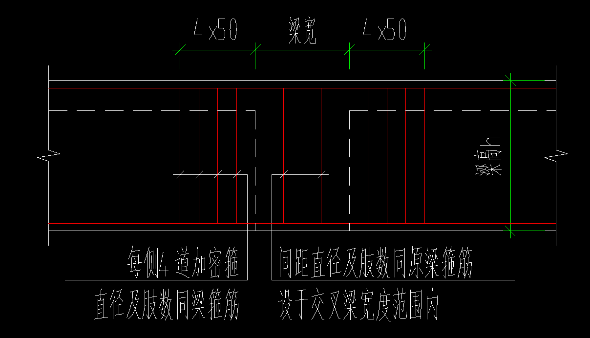 次梁