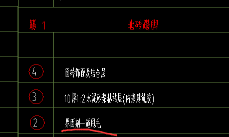主材含量