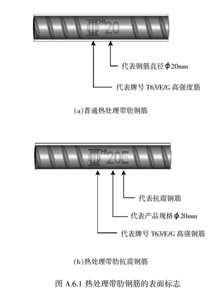 廣聯(lián)達(dá)