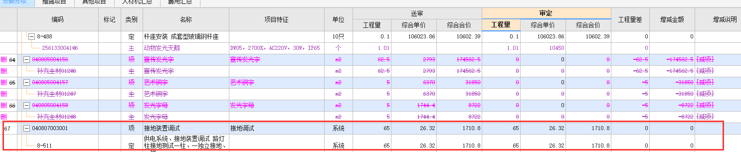 圖紙材料表
