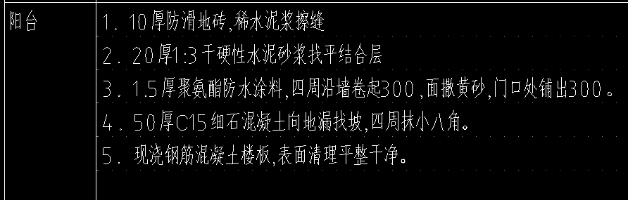 樓地面