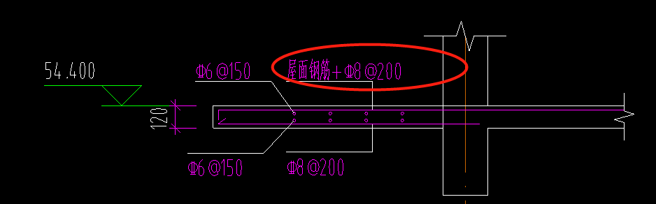 點(diǎn)板
