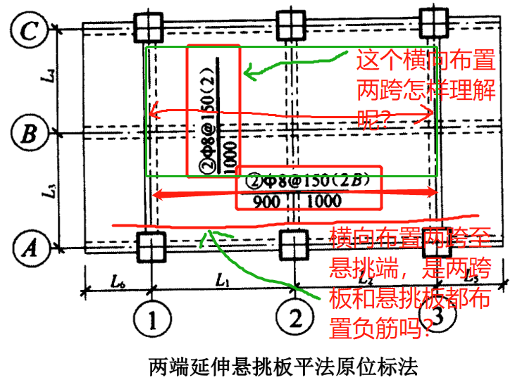 板负筋