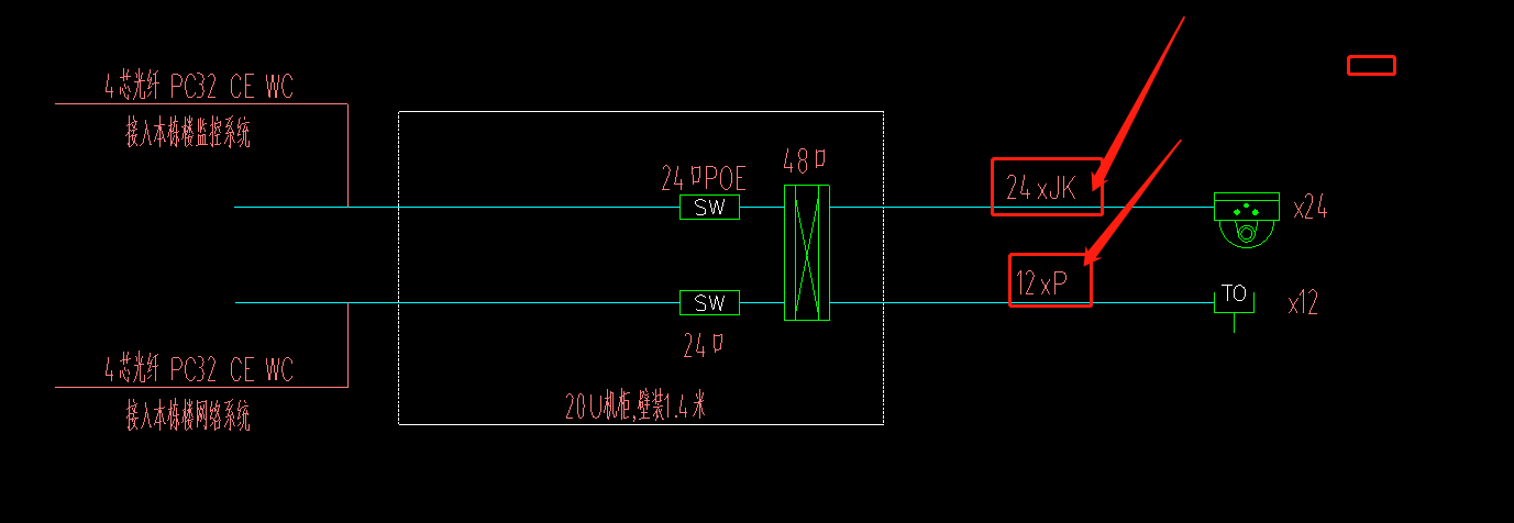 答疑解惑