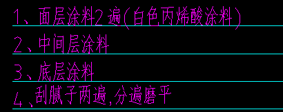 定額