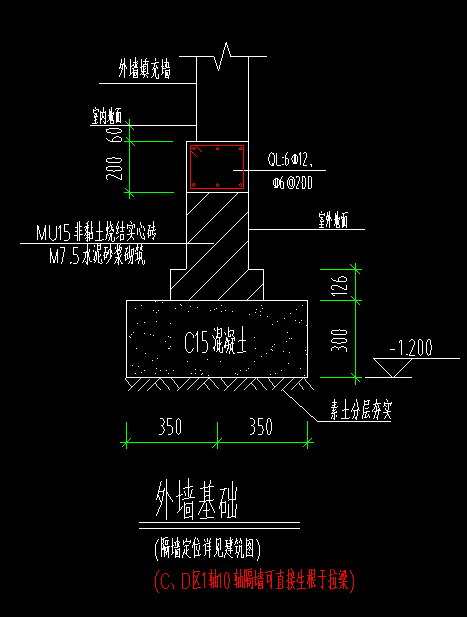 條基