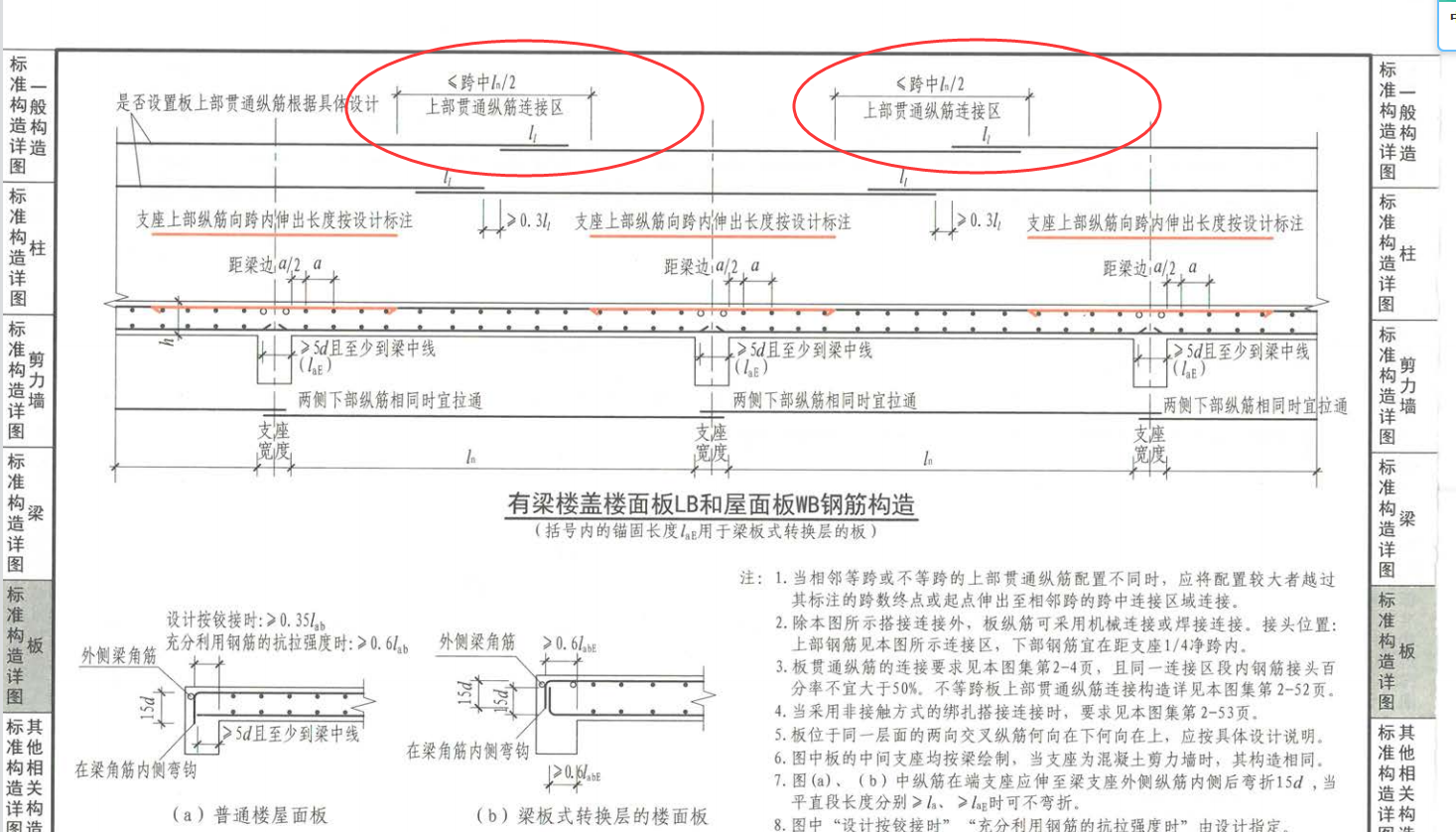 搭接長度