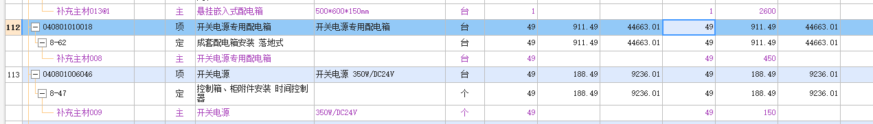 配電箱