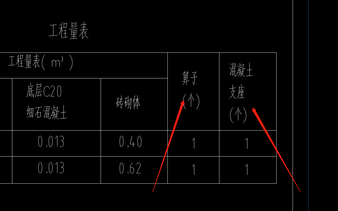 定額