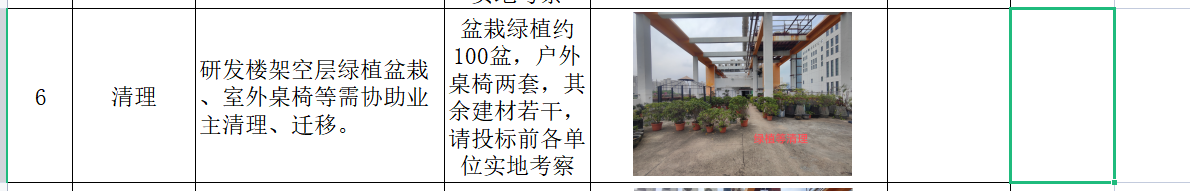 定額