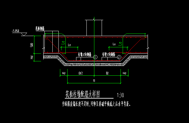 柱墩