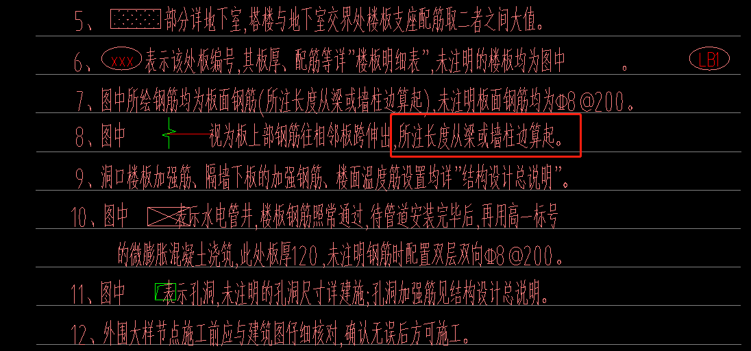 按板邊布置