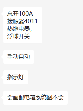 配電箱
