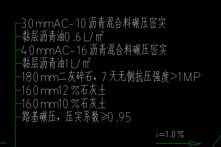 兩步
