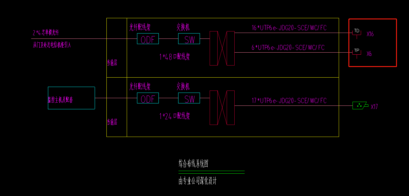 弱電