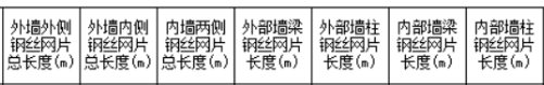 砂漿