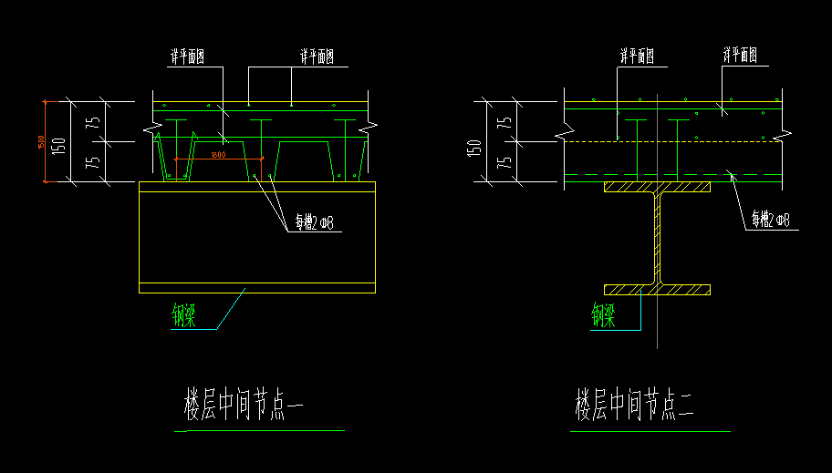 分布筋