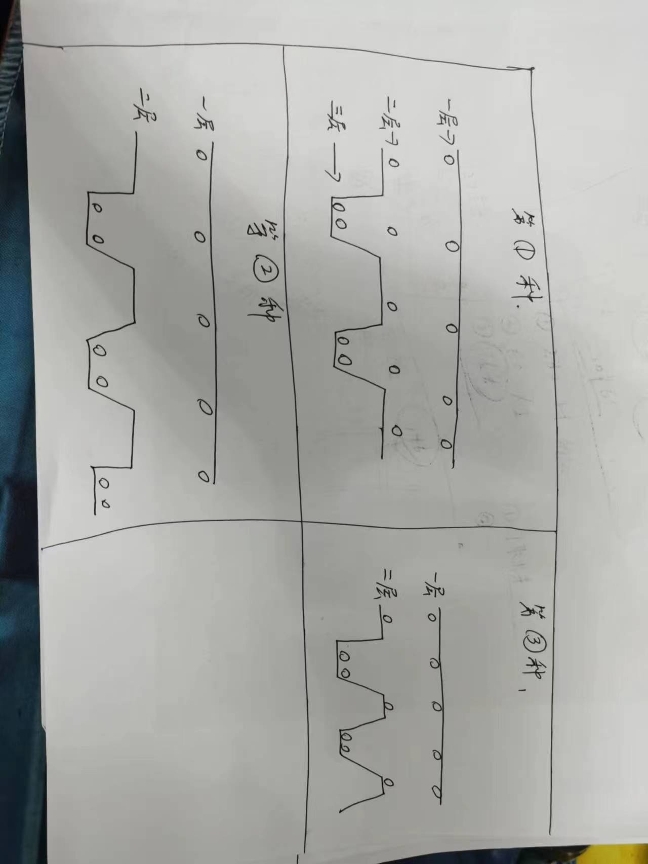 答疑解惑
