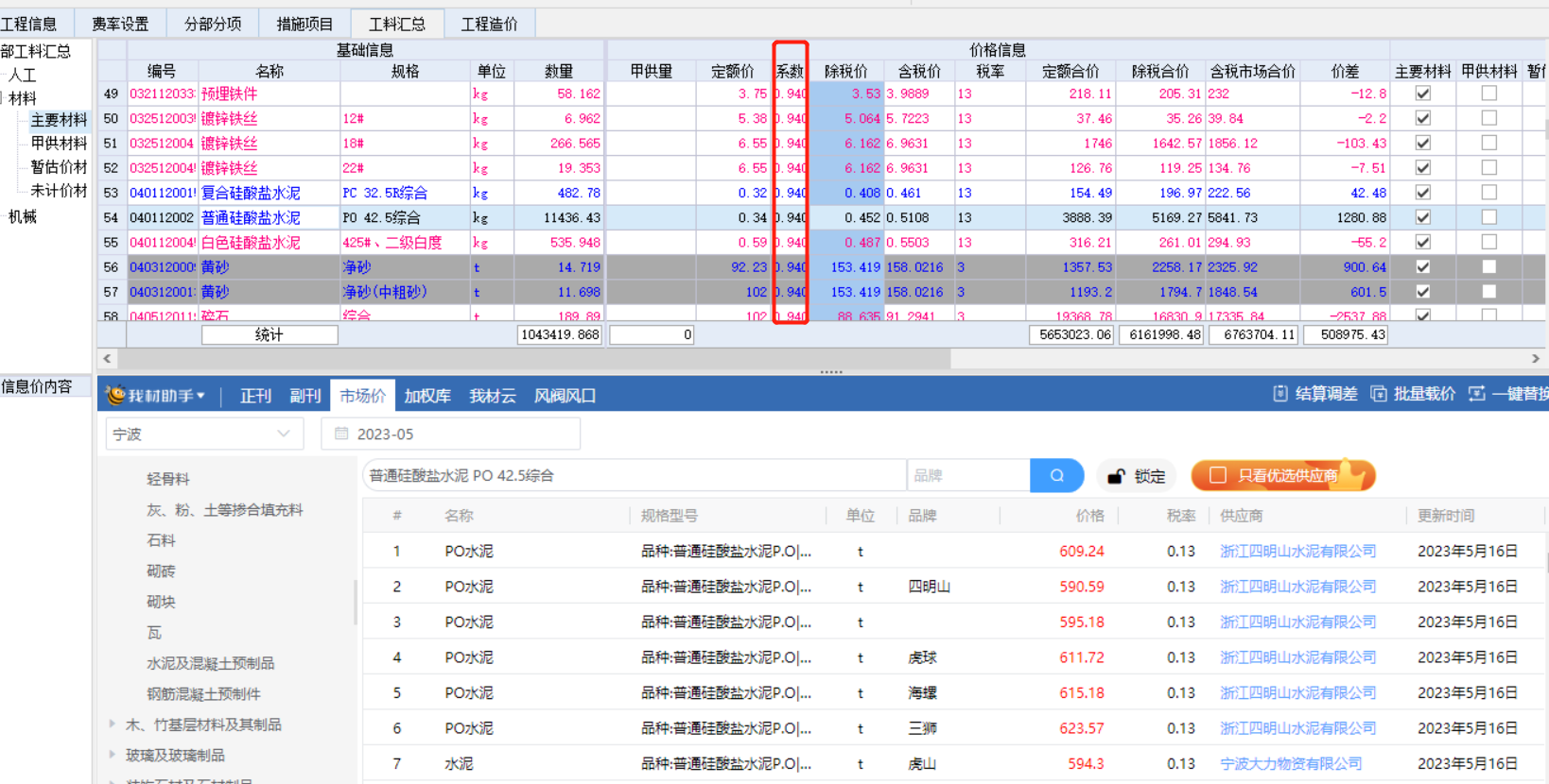 系數