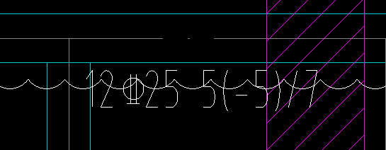 原位標注