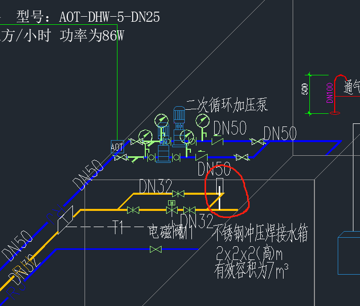 圖例