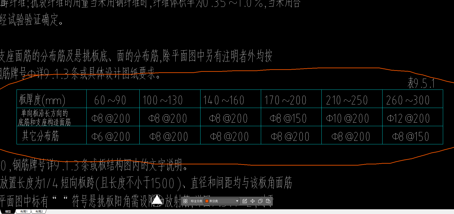 分布筋