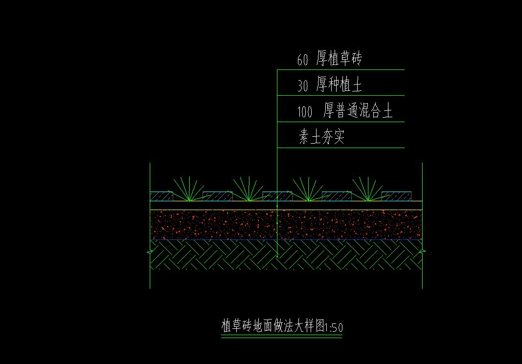 定額