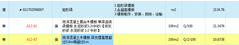 提量