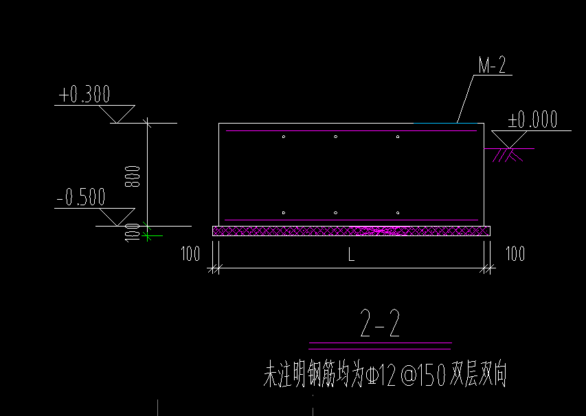 主筋