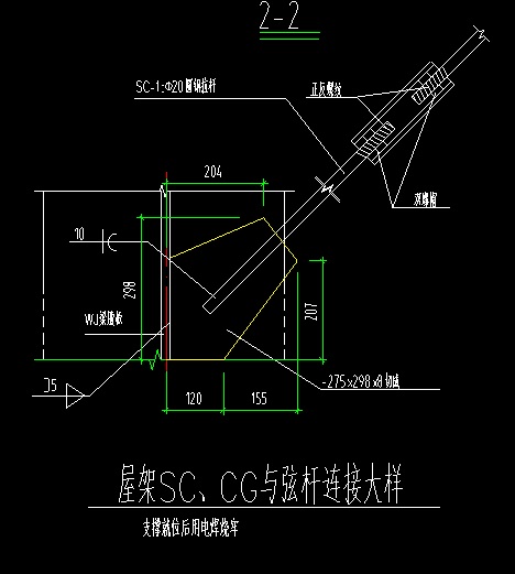 答疑解惑