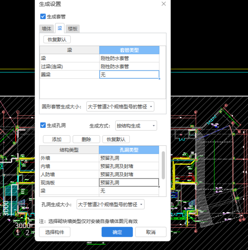 套管類型