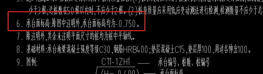 標高