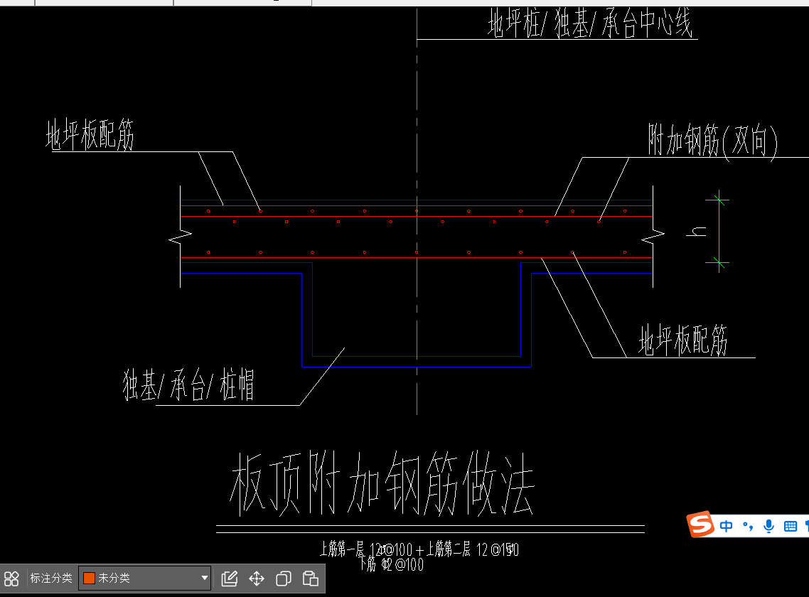 加筋