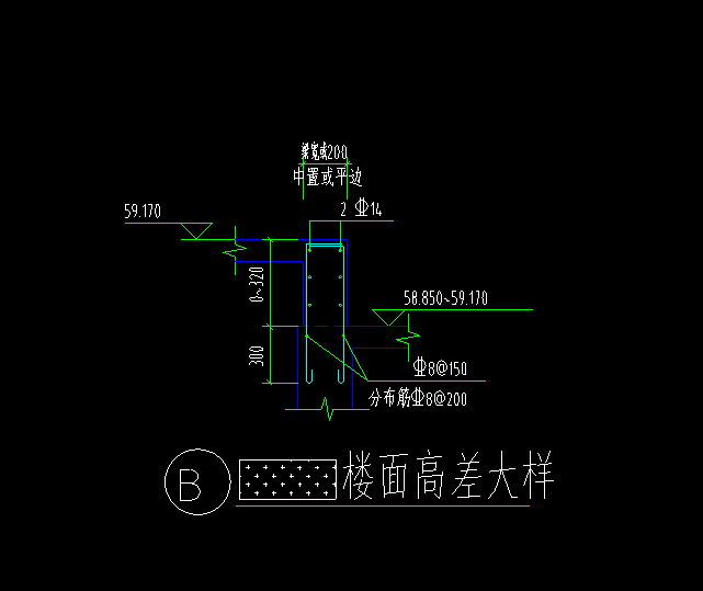 種鋼筋