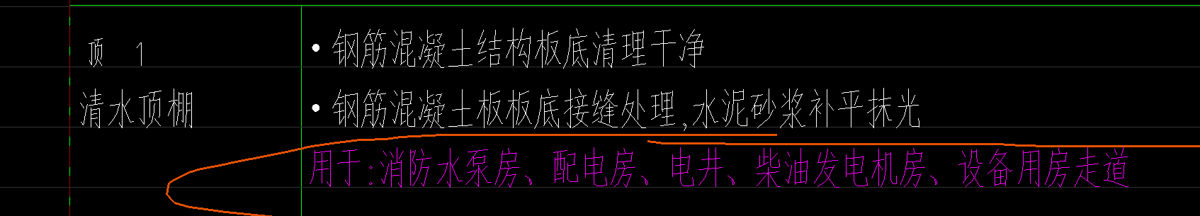 定額