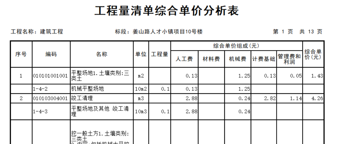 計(jì)價(jià)表