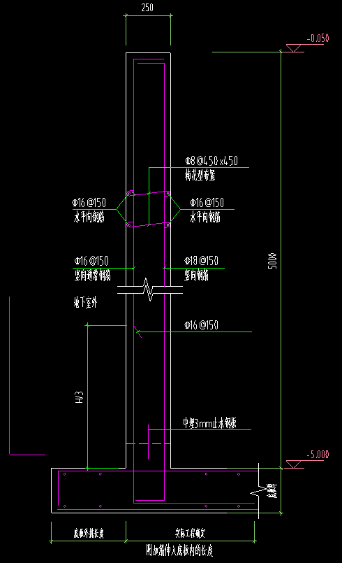 附加鋼筋