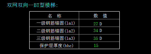 錨