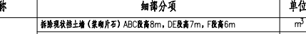 定額