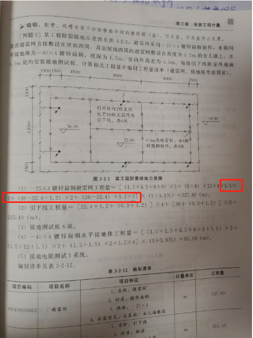 手算
