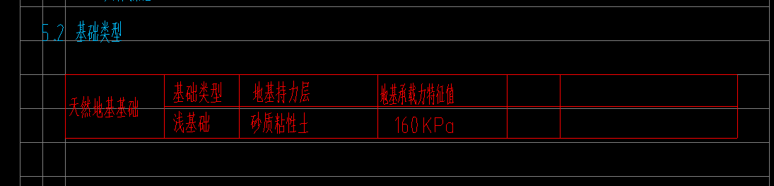 筏板基礎(chǔ)